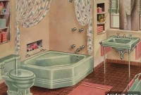 From Karachi to Coney Island: The Bathroom’s Cultural Passage