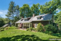 Beyond the Dutch Door: Claim Scarsdale’s Timeless Treasure for $1.395 Million
