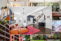 Brooklyn’s Top 10 Property Gems From Flatbush to Gowanus