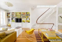 Subscribe to Brown Harris Stevens for Weekly NYC Urban Real Estate Updates