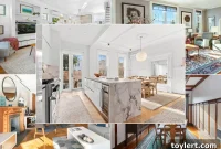 Explore Brooklyn’s Top 10 Homes Highlighting Sunset Park to Park Slope