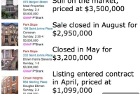 Our Open House Picks Six Months On