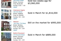 Open House Picks The Six Month Reality Check