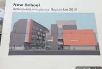 Designs Unveiled for Massive Kensington School Project