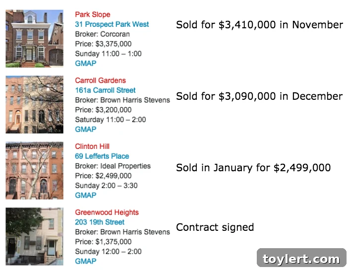 Open House Choices: Half-Year Review 2 Exploring the timeless appeal of brownstone homes: A look back at open house picks and market trends from 2014 to today, featuring iconic architecture in Brooklyn's historic neighborhoods.