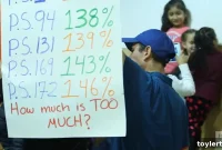 From Brothel to Books: Sunset Park Considers Unorthodox School Solution