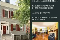 Digital Leadership Mastery Pioneering Tomorrow’s Vision