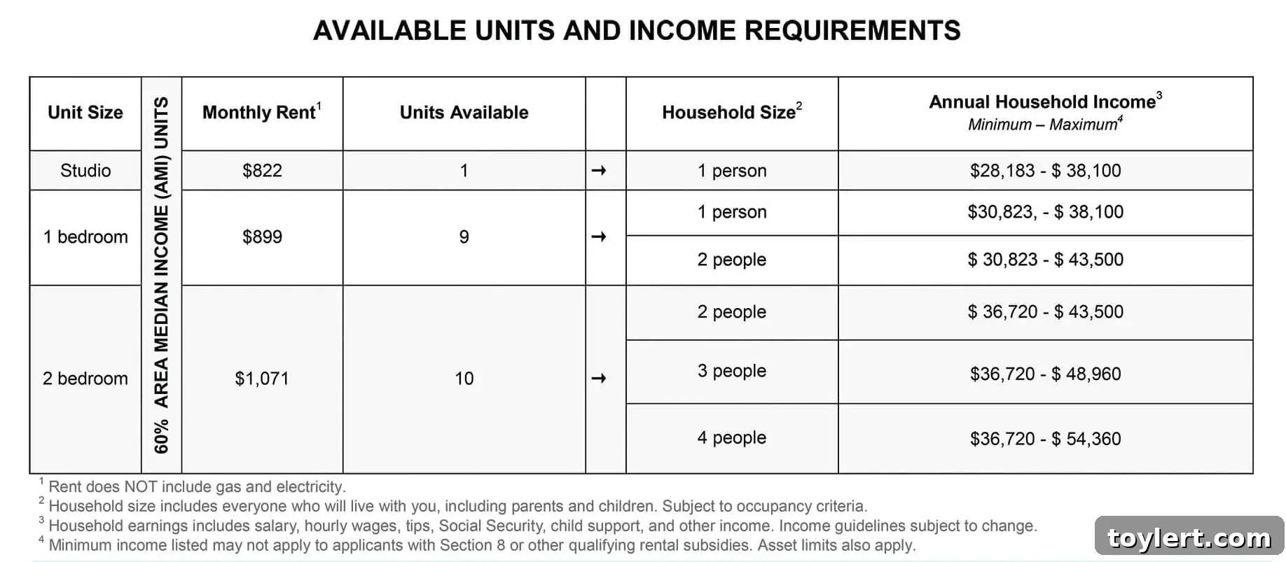 affordable housing bushwick 616 bushwick avenue