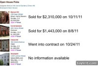 Open House Selections: The Six-Month Verdict