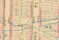 The Enduring Legacy of Stronghold Estates