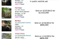 Open House Selections: The Half-Year Check-in