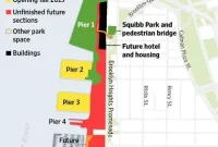 Project for Public Spaces Slams Brooklyn Bridge Park Design