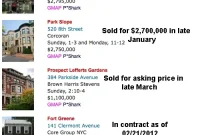 Open House Picks Six Month Update