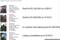 Open House Picks: The Six-Month Check-In