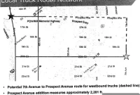City Eyes Major Traffic Overhaul for 20th Street