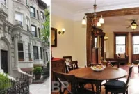 Daily Co-op Spotlight 563 8th Street Apartment 3R