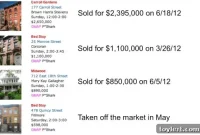 Six Months On: Revisiting Our Top Open House Picks